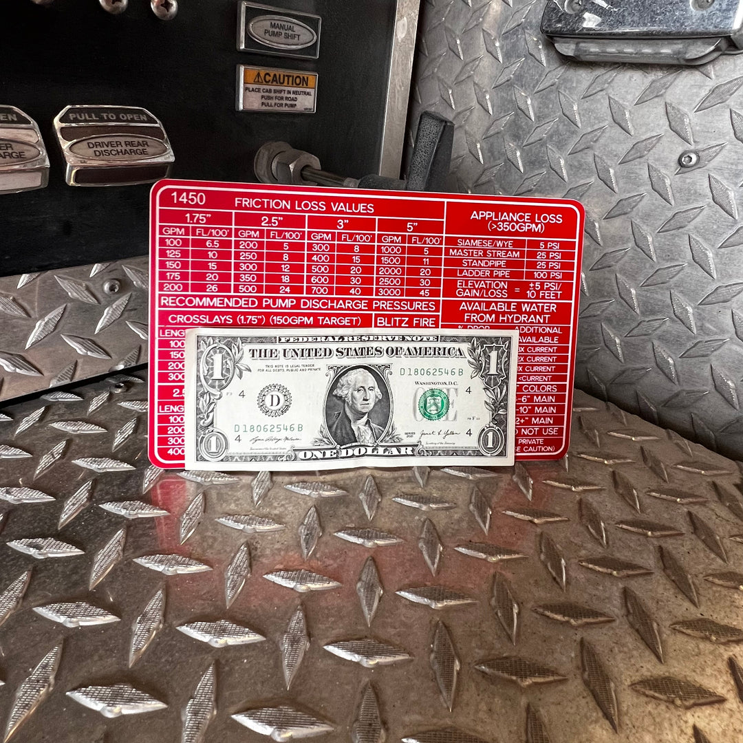 Omaha Fire Pump Chart Duty Bound Leather